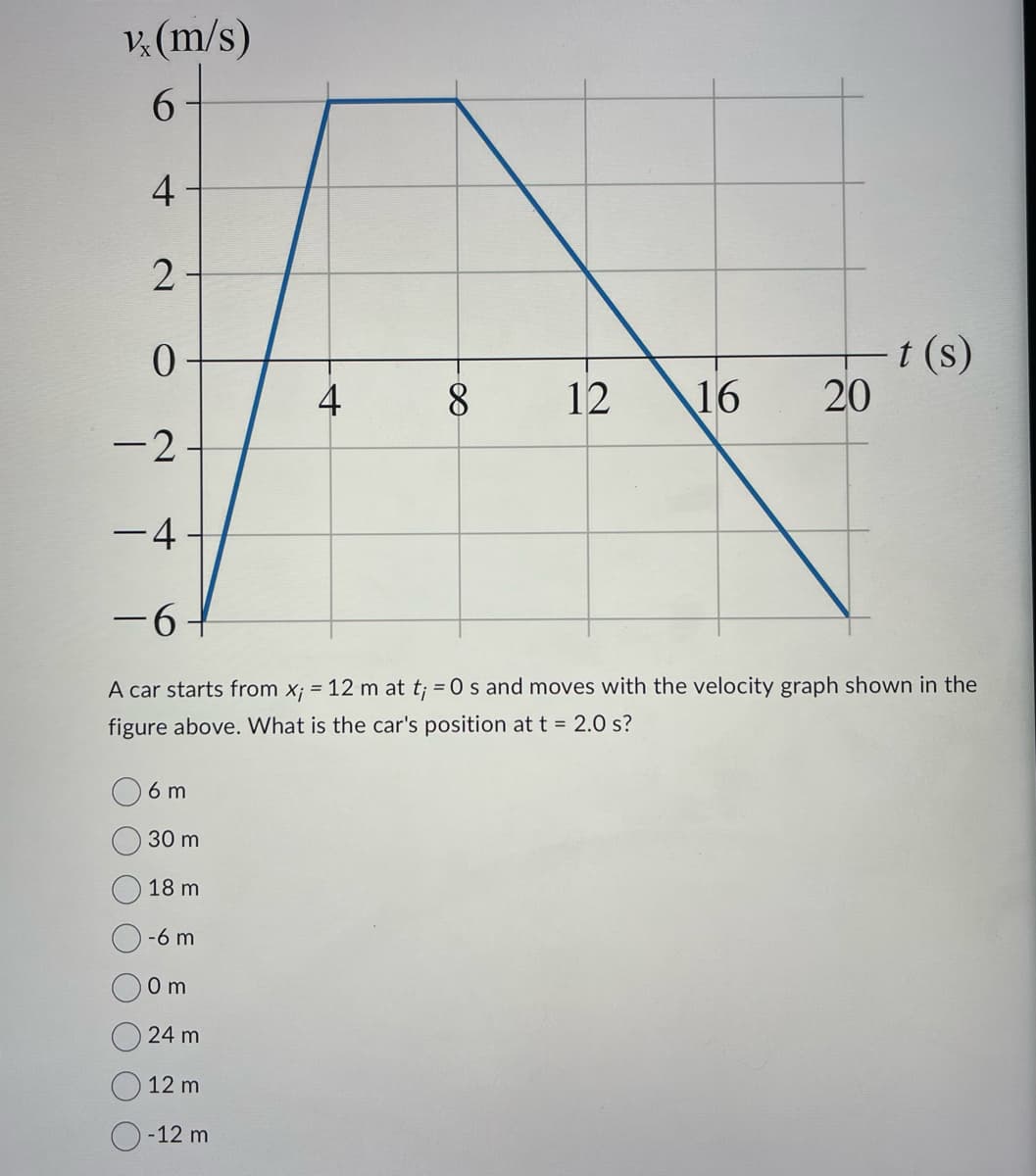 v (m/s)
6
4
2
0
-2
-4
-6
A car starts from x; = 12 m at t; = 0 s and moves with the velocity graph shown in the
figure above. What is the car's position at t = 2.0 s?
6 m
30 m
18 m
-6 m
0m
24 m
12 m
-12 m
4
8
t(s)
12 16 20