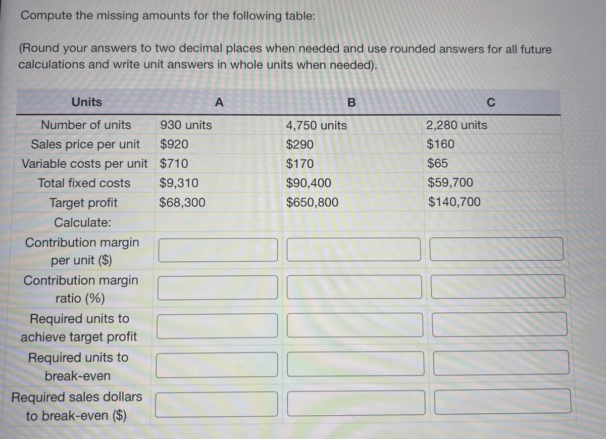 Compute the missing amounts for the following table:
(Round your answers to two decimal places when needed and use rounded answers for all future
calculations and write unit answers in whole units when needed).
Units
Number of units
Sales price per unit
Variable costs per unit
Total fixed costs
Target profit
Calculate:
Contribution margin
per unit ($)
Contribution margin
ratio (%)
Required units to
achieve target profit
Required units to
break-even
Required sales dollars
to break-even ($)
930 units
$920
$710
$9,310
$68,300
A
B
4,750 units
$290
$170
$90,400
$650,800
C
2,280 units
$160
$65
$59,700
$140,700
1000