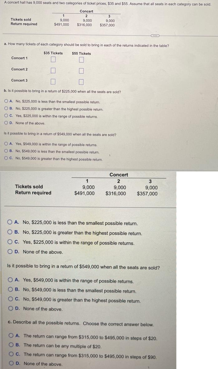 A concert hall has 9,000 seats and two categories of ticket prices, $35 and $55. Assume that all seats in each category can be sold.
Concert
2
3
1
9,000
9,000
9,000
$491,000 $316,000 $357,000
Tickets sold
Return required
a. How many tickets of each category should be sold to bring in each of the returns indicated in the table?
$35 Tickets $55 Tickets
Concert 1
Concert 2
Concert 3
||
D
b. Is it possible to bring in a return of $225,000 when all the seats are sold?
OA. No, $225,000 is less than the smallest possible return.
OB. No, $225,000 is greater than the highest possible return.
OC. Yes, $225,000 is within the range of possible returns.
OD. None of the above.
Is it possible to bring in a return of $549,000 when all the seats are sold?
OA. Yes, $549,000 is within the range of possible returns.
OB. No, $549,000 is less than the smallest possible return.
OC. No, $549,000 is greater than the highest possible return.
Tickets sold
Return required
1
9,000
$491,000
COCOS
Concert
2
9,000
$316,000
3
9,000
$357,000
OA. No, $225,000 is less than the smallest possible return.
OB. No, $225,000 is greater than the highest possible return.
OC. Yes, $225,000 is within the range of possible returns.
OD. None of the above.
Is it possible to bring in a return of $549,000 when all the seats are sold?
OA. Yes, $549,000 is within the range of possible returns.
OB. No, $549,000 is less than the smallest possible return.
OC. No, $549,000 is greater than the highest possible return.
OD. None of the above.
c. Describe all the possible returns. Choose the correct answer below.
OA. The return can range from $315,000 to $495,000 in steps of $20.
OB. The return can be any multiple of $20.
OC. The return can range from $315,000 to $495,000 in steps of $90.
OD. None of the above.