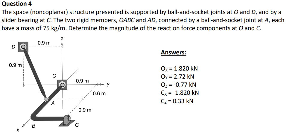 Question 4
The space (noncoplanar) structure presented is supported by ball-and-socket joints at O and D, and by a
slider bearing at C. The two rigid members, OABC and AD, connected by a ball-and-socket joint at A, each
have a mass of 75 kg/m. Determine the magnitude of the reaction force components at O and C.
0.9 m
D
0.9 m
X
B
A
Z
0.9 m
0.9 m
с
0.6 m
y
Answers:
Ox = 1.820 kN
Oy = 2.72 kN
O₂ = -0.77 kN
Cx = -1.820 kN
Cz = 0.33 kN