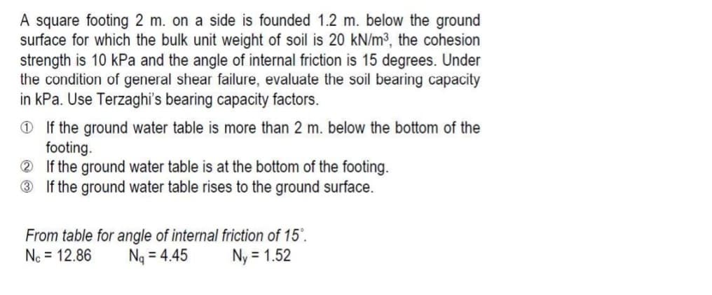 A square footing 2 m. on a side is founded 1.2 m. below the ground
surface for which the bulk unit weight of soil is 20 kN/m³, the cohesion
strength is 10 kPa and the angle of internal friction is 15 degrees. Under
the condition of general shear failure, evaluate the soil bearing capacity
in kPa. Use Terzaghi's bearing capacity factors.
O If the ground water table is more than 2 m. below the bottom of the
footing.
2 If the ground water table is at the bottom of the footing.
® If the ground water table rises to the ground surface.
From table for angle of internal friction of 15°.
Ng = 4.45
Nc = 12.86
Ny = 1.52
