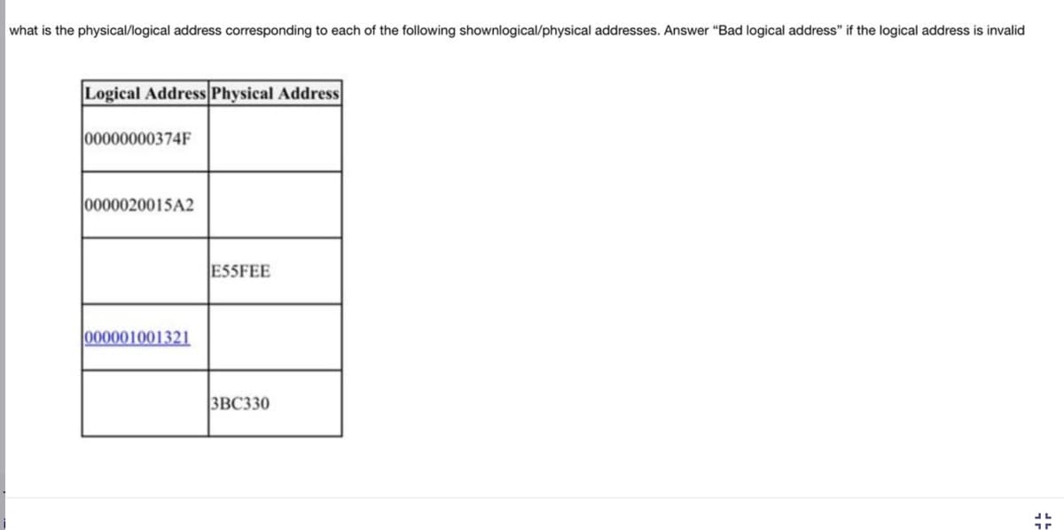 what is the physical/logical address corresponding to each of the following shownlogical/physical addresses. Answer "Bad logical address" if the logical address is invalid
Logical Address Physical Address
00000000374F
0000020015A2
000001001321
E55FEE
3BC330
#