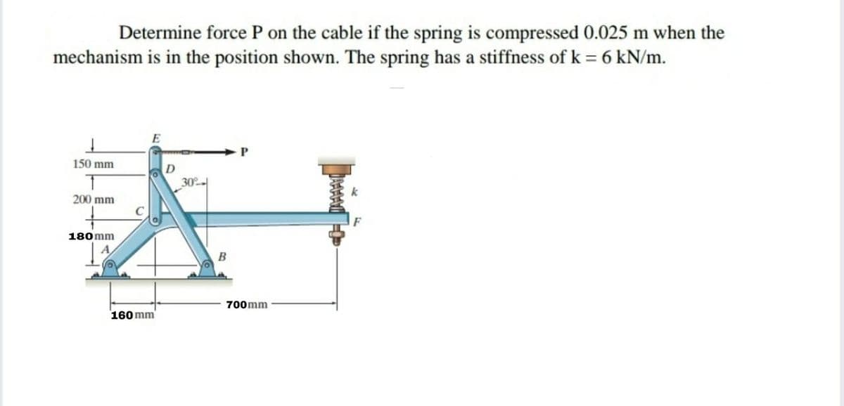 Determine force P on the cable if the spring is compressed 0.025 m when the
mechanism is in the position shown. The spring has a stiffness of k = 6 kN/m.
150 mm
200 mm
180 mm
700mm
160 mm
