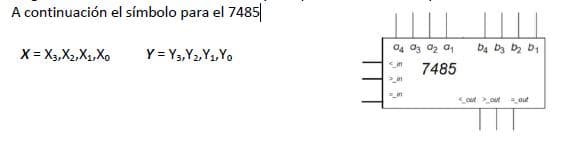 A continuación el símbolo para el 7485
X = X3, X2, X₁, Xo
Y=Y3,Y2,Y₁, Yo
04 03 0₂ 01
Em
7485
>_in
D4 D3 D₂ D₁
<out > Out
out