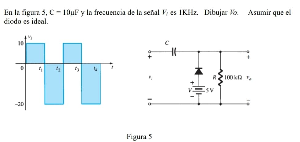 En la figura 5, C = 10µF y la frecuencia de la señal V¡ es 1KHz.
diodo es ideal.
10
0
-20
4 Vi
t₁
12
13 14
V₁
Figura 5
C
Dibujar Vo.
R2100 k
5V
Asumir que el