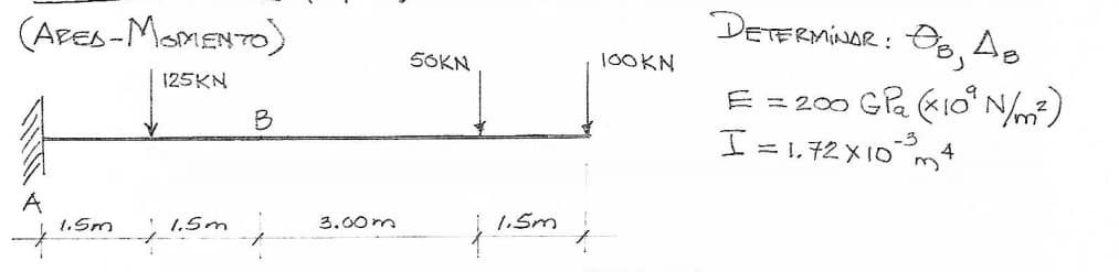 DETERMINAR: O,A
(APES -MamEN TO)
5OKN
100KN
E = 200 GR 1ON
I=1,72X10 m4
125KN
B
-3
A
1.Sm
1.5m
3.00m
