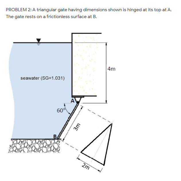 PROBLEM 2: A triangular gate having dimensions shown is hinged at its top at A.
The gate rests on a frictionless surface at B.
4m
seawater (SG=1.031)
A
60
BA
2m
