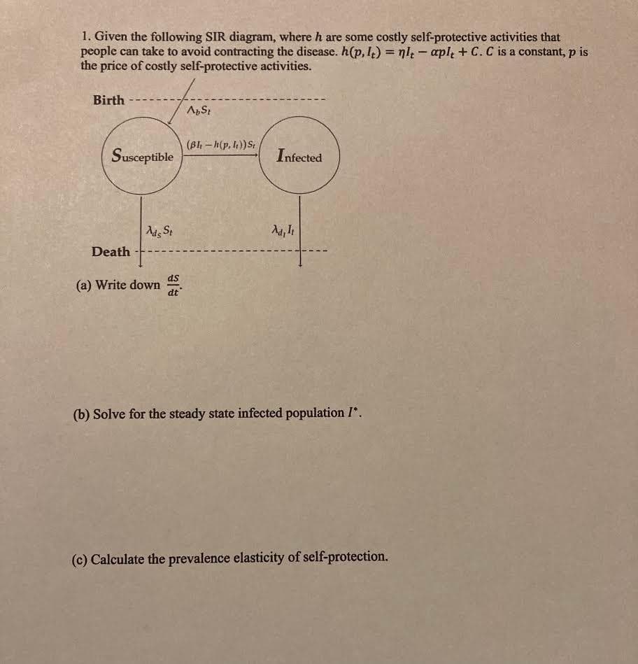 1. Given the following SIR diagram, where h are some costly self-protective activities that
people can take to avoid contracting the disease. h(p, I) = nl - apl + C. C is a constant, p is
the price of costly self-protective activities.
Birth
(BI, – h(p, l))S.
Susceptible
Infected
Ads St
Death
ds
(a) Write down
dt
(b) Solve for the steady state infected population I*.
(c) Calculate the prevalence elasticity of self-protection.
