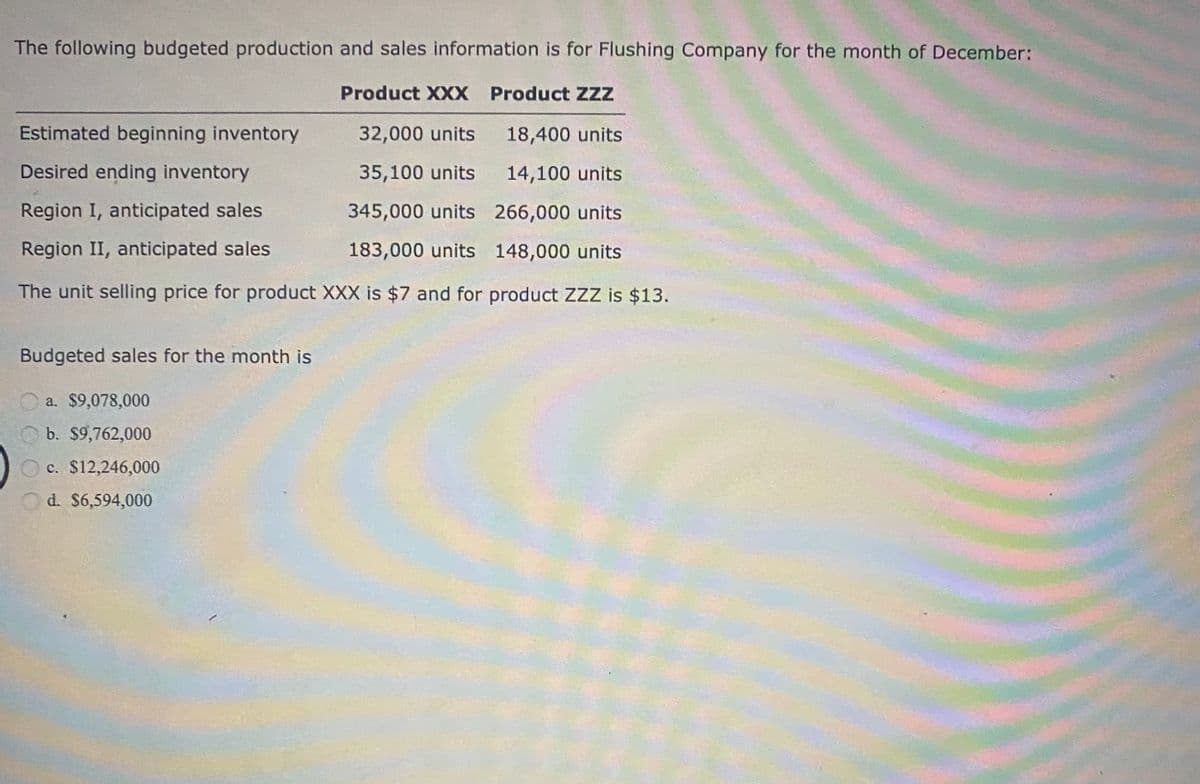 The following budgeted production and sales information is for Flushing Company for the month of December:
Product XXX Product ZZZ
Estimated beginning inventory
32,000 units
18,400 units
Desired ending inventory
35,100 units
14,100 units
Region I, anticipated sales
345,000 units
266,000 units
Region II, anticipated sales
183,000 units
148,000 units
The unit selling price for product XXX is $7 and for product ZZZ is $13.
Budgeted sales for the month is
a. $9,078,000
b. $9,762,000
c. $12,246,000
d. $6,594,000