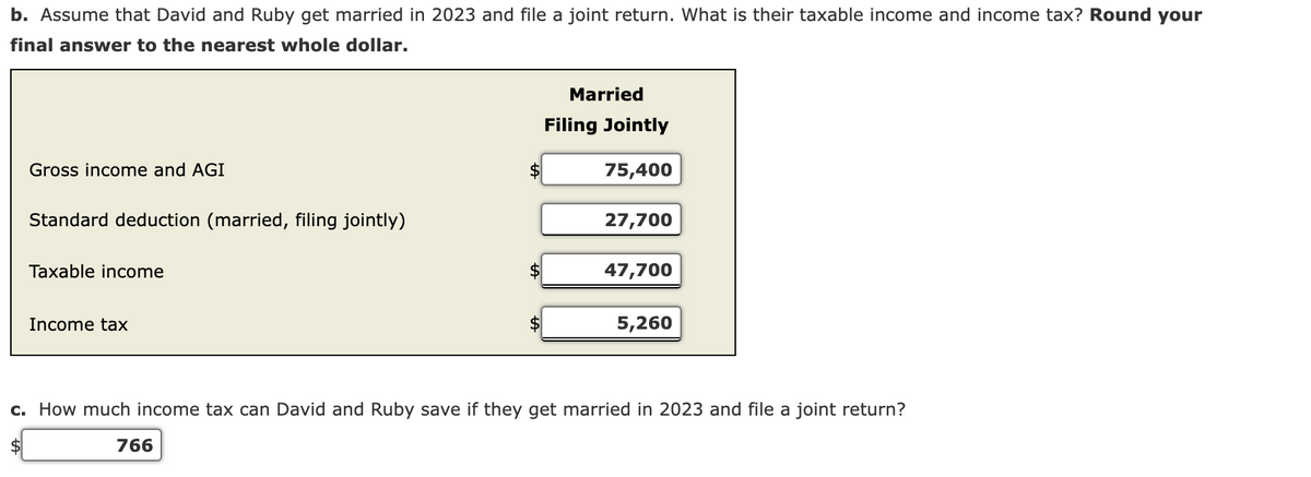 b. Assume that David and Ruby get married in 2023 and file a joint return. What is their taxable income and income tax? Round your
final answer to the nearest whole dollar.
Gross income and AGI
Standard deduction (married, filing jointly)
Taxable income
Income tax
Married
766
Filing Jointly
75,400
27,700
47,700
5,260
c. How much income tax can David and Ruby save if they get married in 2023 and file a joint return?