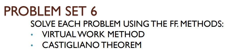 PROBLEM SET 6
SOLVE EACH PROBLEM USING THE FF. METHODS:
VIRTUAL WORK METHOD
CASTIGLIANO THEOREM