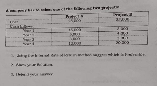 A company has to select one of the following two projects:
Project A
25,000
Project B
23,000
Cost
Cash Inflows:
Year 1
15.000
5,000
3,000
12.000
3,000
4,000
3,000
20,000
Year 2
Year 3
Year 4
1. Using the Internal Rate of Retum method suggest which is Preferable.
2. Show your Solution.
3. Defend your answer.
