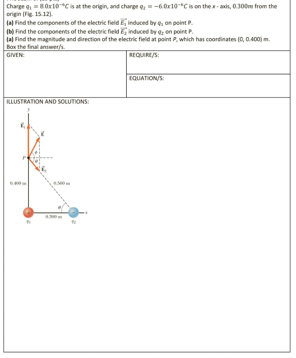 Charge q, = 8.0x10-°C is at the origin, and charge q2 = -6.0x10-6C is on the x - axis, 0.300m from the
origin (Fig. 15.12).
(a) Find the components of the electric field E, induced by q, on point P.
(b) Find the components of the electric field E, induced by q2 on point P.
(a) Find the magnitude and direction of the electric field at point P, which has coordinates (0, 0.400) m.
Box the final answer/s.
GIVEN:
REQUIRE/S:
EQUATION/S:
ILLUSTRATION AND SOLUTIONS:
E,
P
0.400 m
0.500 m
0.300 m
