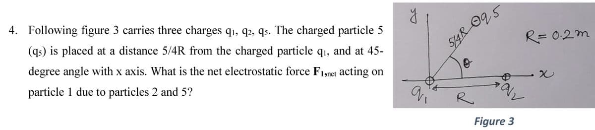 4. Following figure 3 carries three charges q1, q2, qs. The charged particle 5
(qs) is placed at a distance 5/4R from the charged particle qı, and at 45-
S4R Oq5
R= 0:2m
degree angle with x axis. What is the net electrostatic force F1,net acting on
particle 1 due to particles 2 and 5?
R
Figure 3
