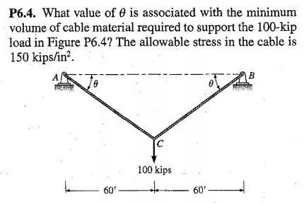 P6.4. What value of 0 is associated with the minimum
volume of cable material required to support the 100-kip
load in Figure P6.4? The allowable stress in the cable is
150 kips/in².
A
60'
100 kips
60'
B