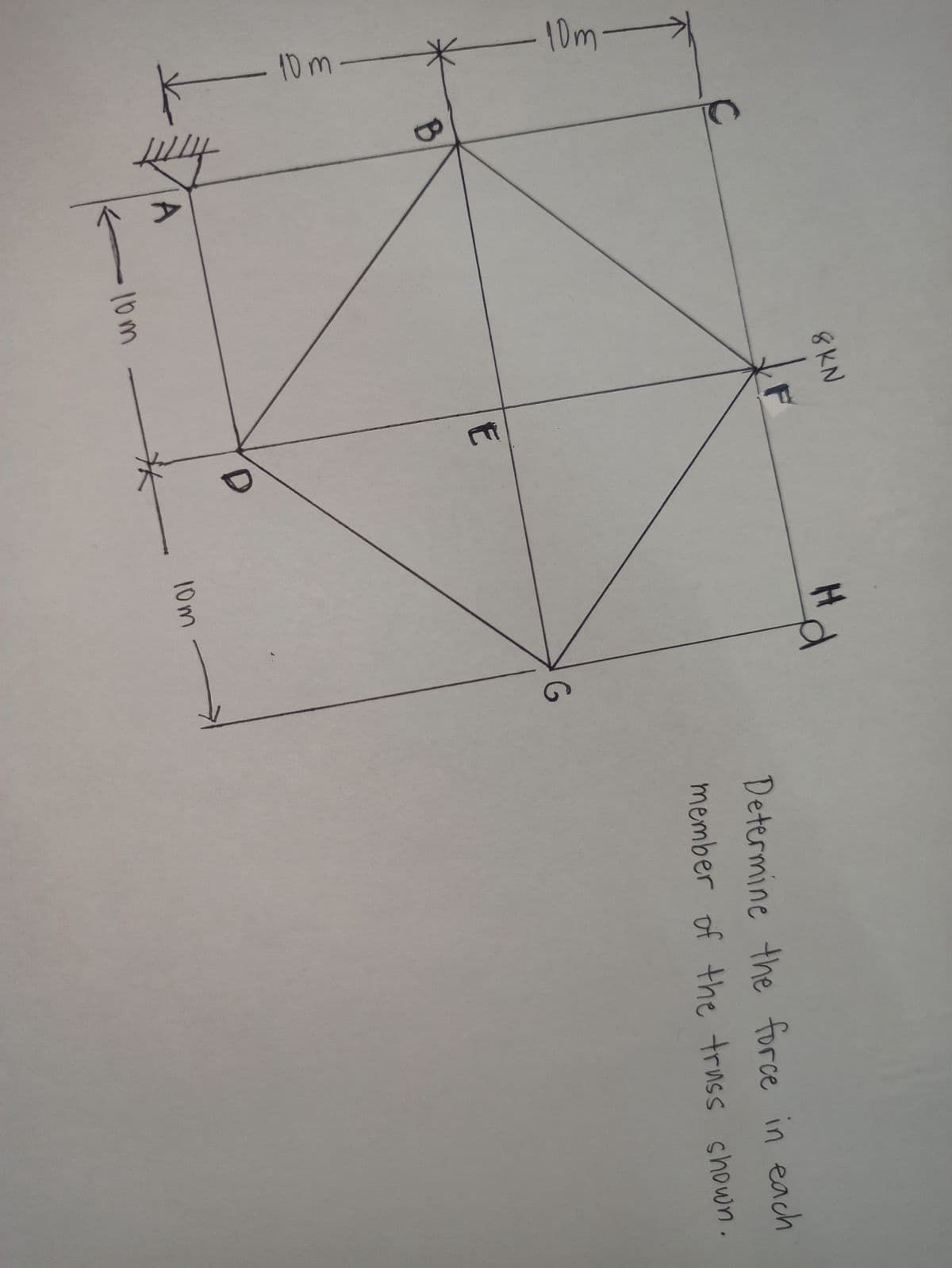 -10m
10m
B
A
8 KN
-10m
E
D
на
10m -
G
Determine the force in each
member of the truss shown.