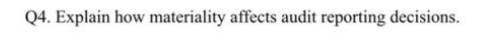 Q4. Explain how materiality affects audit reporting decisions.
