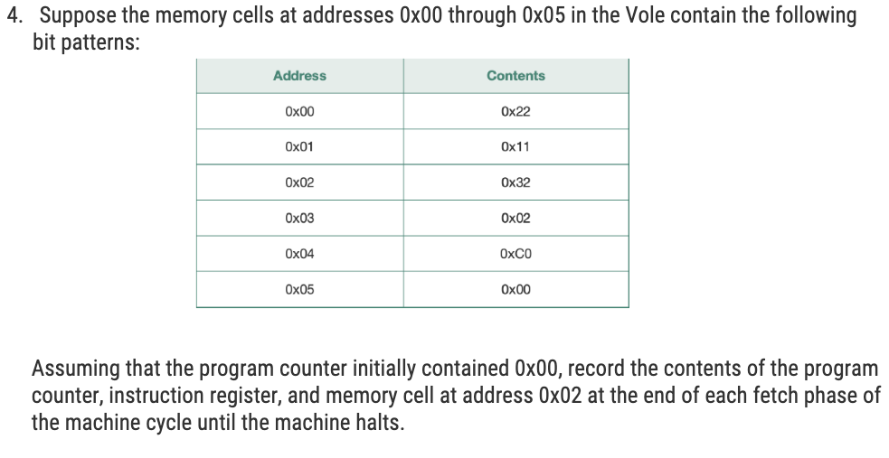 4. Suppose the memory cells at addresses 0x00 through 0x05 in the Vole contain the following
bit patterns:
Address
0x00
0x01
0x02
0x03
0x04
0x05
Contents
0x22
0x11
0x32
0x02
OXCO
0x00
Assuming that the program counter initially contained 0x00, record the contents of the program
counter, instruction register, and memory cell at address 0x02 at the end of each fetch phase of
the machine cycle until the machine halts.