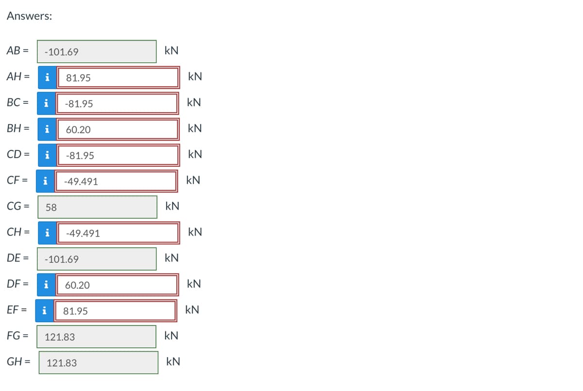 Answers:
AB= -101.69
AH = i 81.95
BC=
BH =
CD =
CF =
CG =
CH =
DE =
EF=
FG =
i -81.95
GH =
i 60.20
i -81.95
i
58
-49.491
DF= i 60.20
i -49.491
-101.69
i 81.95
121.83
121.83
kN
KN
KN
KN
KN
Ξ Ξ Ξ Ξ Ξ
KN
KN
kN