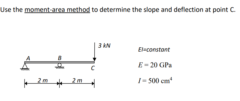 Use the moment-area method to determine the slope and deflection at point C.
K2m
B
2 m
C
3 kN
El=constant
E = 20 GPa
I = 500 cm4