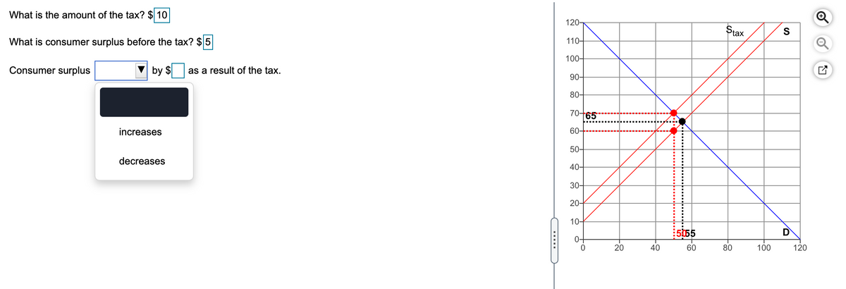 What is the amount of the tax? $ 10
120-
Ptax
What is consumer surplus before the tax? $ 5
110-
100-
Consumer surplus
by $
as a result of the tax.
90-
80-
70-
65
increases
60-
50-
decreases
40-
30-
20-
10-
5055
D
0+
20
40
60
80
100
120
