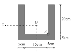 20cm
x.
5cm
5cm
15cm
5cm
