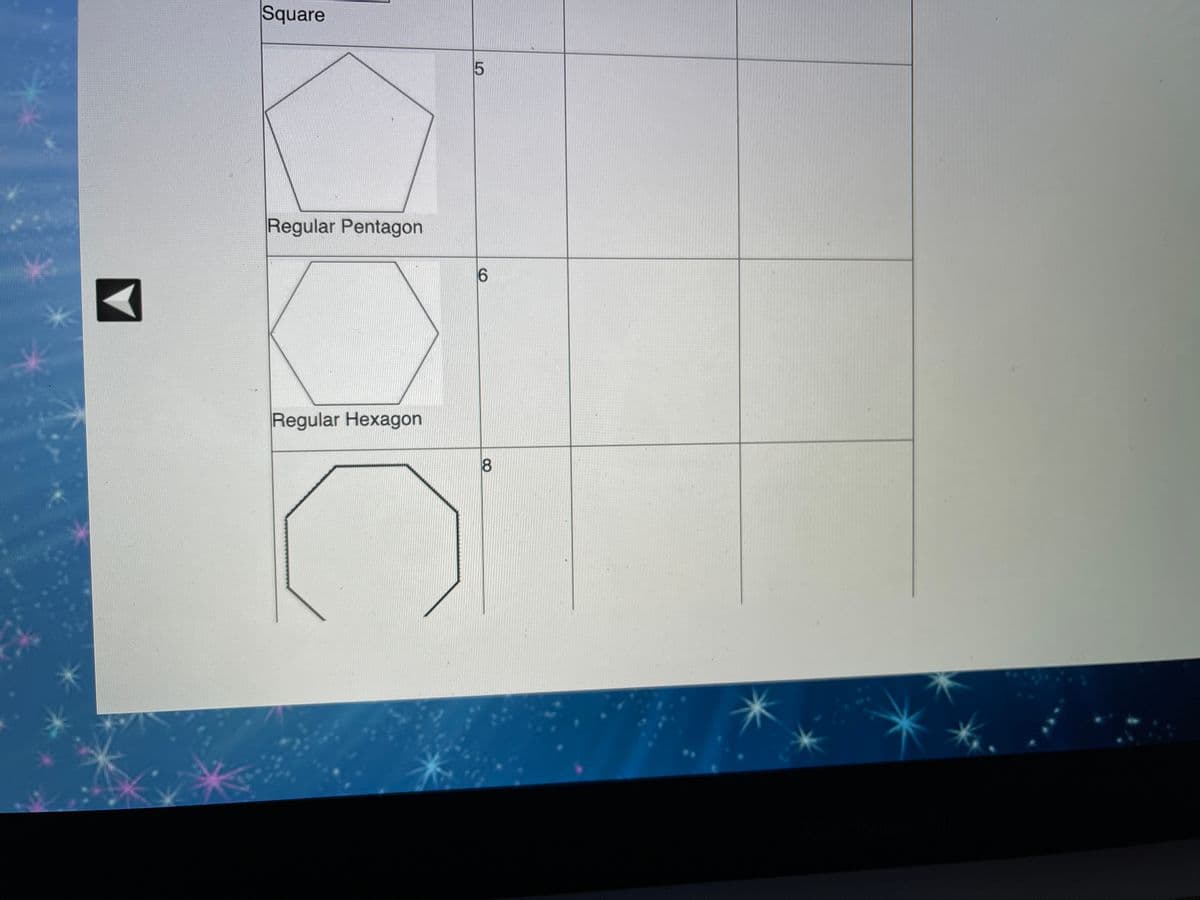 Square
Regular Pentagon
Regular Hexagon
