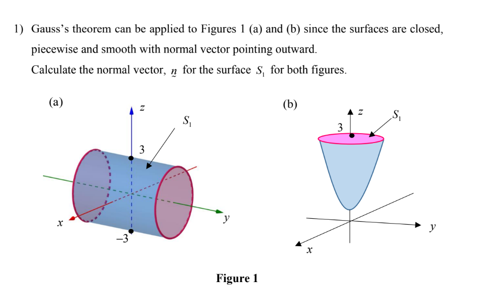 1) Gauss's theorem can be applied to Figures 1 (a) and (b) since the surfaces are closed,
piecewise and smooth with normal vector pointing outward.
Calculate the normal vector, n for the surface S, for both figures.
(a)
(b)
S₁
S₁
3
X
y
Figure 1
y