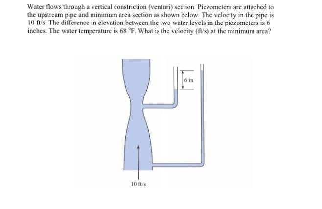 Water flows through a vertical constriction (venturi) section. Piezometers are attached to
the upstream pipe and minimum area section as shown below. The velocity in the pipe is
10 ft/s. The difference in elevation between the two water levels in the piezometers is 6
inches. The water temperature is 68 °F. What is the velocity (ft/s) at the minimum area?
6 in
10 ft/s
