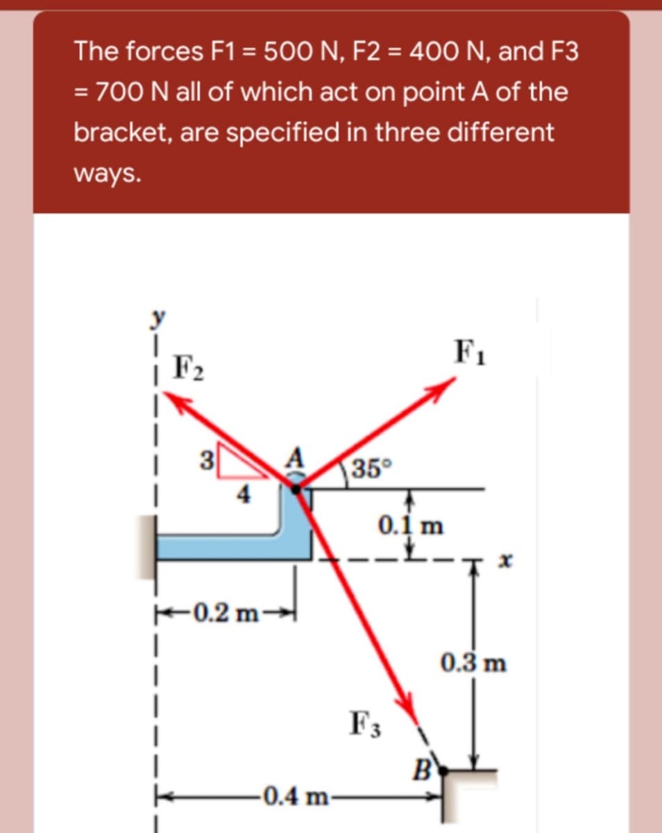 The forces F1 = 500 N, F2 = 400 N, and F3
= 700 N all of which act on point A of the
bracket, are specified in three different
ways.
y
F1
F2
35
0.1 m
F0.2 m-
0.3m
F3
B
-0.4 m-
