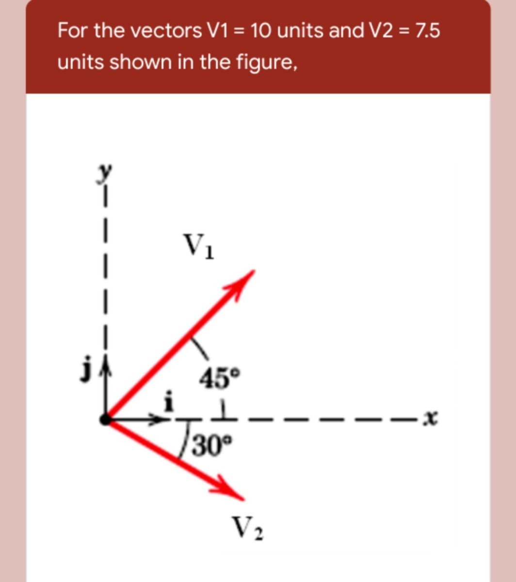 For the vectors V1 = 10 units and V2 = 7,5
units shown in the figure,
V1
45°
- X
30°
V2
