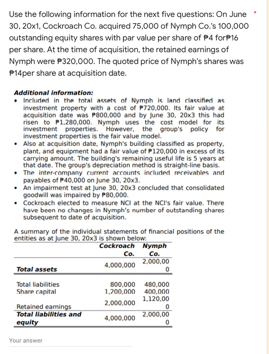 Use the following information for the next five questions: On June
30, 20x1, Cockroach Co. acquired 75,000 of Nymph Co.'s 100,000
outstanding equity shares with par value per share of P4 forP16
per share. At the time of acquisition, the retained earnings of
Nymph were P320,000. The quoted price of Nymph's shares was
P14per share at acquisition date.
Additional information:
• Included in the total assets of Nymph is land classified as
investment property with a cost of P720,000. Its fair value at
acquisition date was P800,000 and by June 30, 20x3 this had
risen to P1,280,000. Nymph uses the cost model for its
investment
properties.
However,
the
group's
policy for
investment properties is the fair value model.
Also at acquisition date, Nymph's building classified as property,
plant, and equipment had a fair value of P120,000 in excess of its
carrying amount. The building's remaining useful life is 5 years at
that date. The group's depreciation method is straight-line basis.
• The inter-company current accounts included receivables and
payables of P40,000 on June 30, 20x3.
An impairment test at June 30, 20x3 concluded that consolidated
goodwill was impaired by P80,000.
• Cockroach elected to measure NCI at the NCI's fair value. There
have been no changes in Nymph's number of outstanding shares
subsequent to date of acquisition.
A summary of the individual statements of financial positions of the
entities as at June 30, 20x3 is shown below:
Cockroach Nymph
Co.
Co.
2,000,00
4,000,000
Total assets
Total liabilities
800,000
1,200,000
480,000
400,000
1,120,00
Share capital
2,000,000
Retained earnings
Total liabilities and
2,000,00
4,000,000
equity
Your answer
