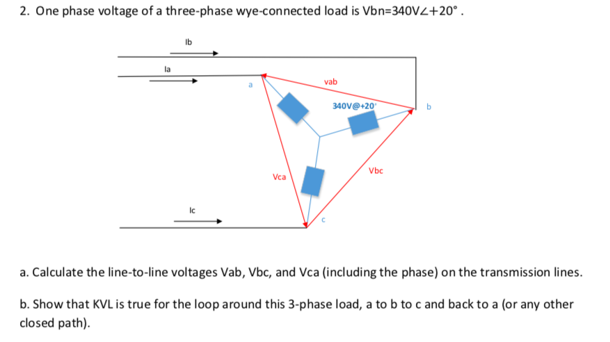 2. One phase voltage of a three-phase wye-connected load is Vbn=340VZ+20° .
Ib
la
vab
340V@+20
Vbc
Vca
a. Calculate the line-to-line voltages Vab, Vbc, and Vca (including the phase) on the transmission lines.
b. Show that KVL is true for the loop around this 3-phase load, a to b to c and back to a (or any other
closed path).
