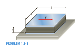 V
PROBLEM 1.8-8
