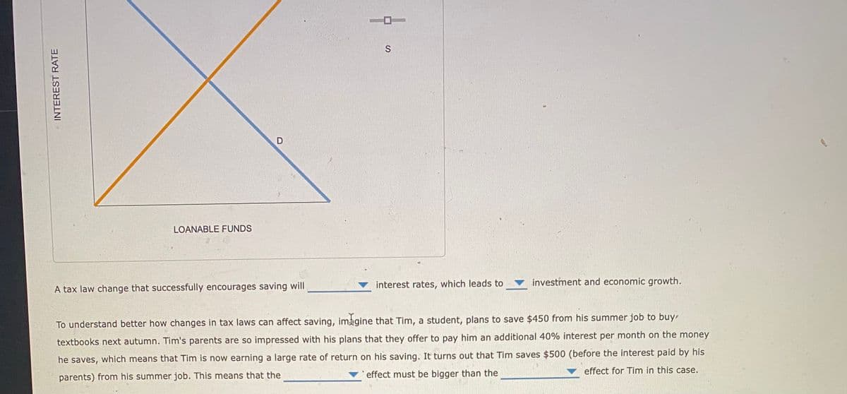 LOANABLE FUNDS
interest rates, which leads to
investment and economic growth.
A tax law change that successfully encourages saving will
To understand better how changes in tax laws can affect saving, imagine that Tim, a student, plans to save $450 from his summer job to buy
textbooks next autumn. Tim's parents are so impressed with his plans that they offer to pay him an additional 40% interest per month on the money
he saves, which means that Tim is now earning a large rate of return on his saving. It turns out that Tim saves $500 (before the interest paid by his
effect for Tim in this case.
parents) from his summer job. This means that the
effect must be bigger than the
INTEREST RATE
