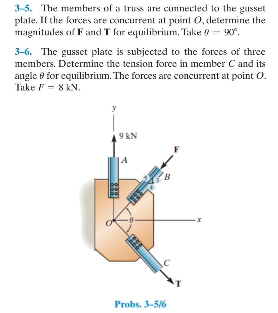 3-5. The members of a truss are connected to the gusset
plate. If the forces are concurrent at point O, determine the
magnitudes of F and T for equilibrium. Take 0 = 90°.
3–6. The gusset plate is subjected to the forces of three
members. Determine the tension force in member C and its
angle 0 for equilibrium. The forces are concurrent at point 0.
Take F
8 kN.
9 kN
F
|A
B.
Probs. 3-5/6
888
