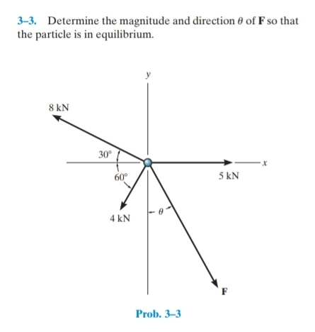 3-3. Determine the magnitude and direction 0 of F so that
the particle is in equilibrium.
y
8 kN
30°
60°
5 kN
4 kN
Prob. 3–3
