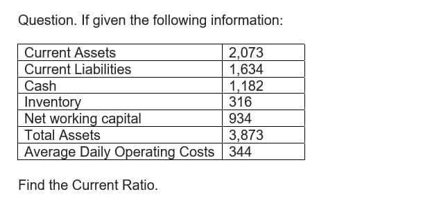 Question. If given the following information:
2,073
Current Assets
Current Liabilities
1,634
Cash
1,182
Inventory
316
934
Net working capital
Total Assets
3,873
Average Daily Operating Costs
Find the Current Ratio.