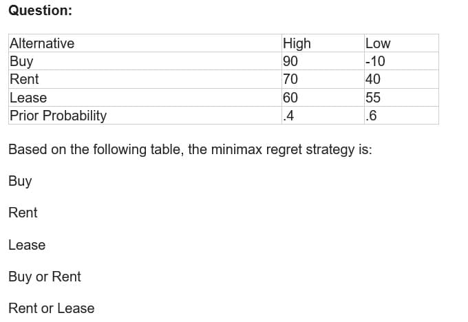 Question:
Alternative
High
Low
90
-10
Buy
Rent
70
40
Lease
60
55
Prior Probability
.4
.6
Based on the following table, the minimax regret strategy is:
Buy
Rent
Lease
Buy or Rent
Rent or Lease