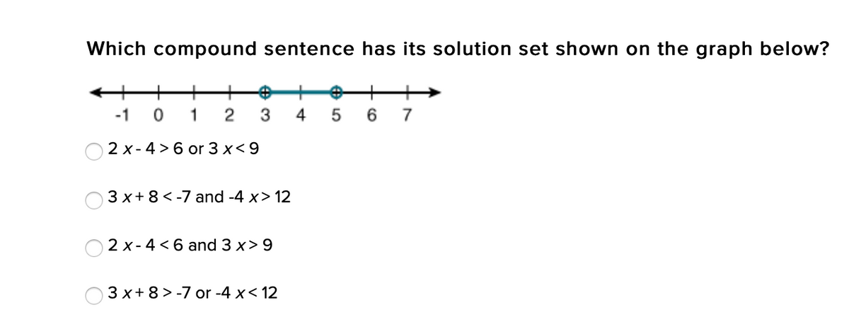 **Which compound sentence has its solution set shown on the graph below?**

[Graph Description]
The graph is a number line that ranges from -1 to 7. There are open circles at the points 3 and 5, with a solid line connecting these two points. This indicates that the solution set includes all values between 3 and 5, but not the values of 3 and 5 themselves (i.e., 3 < x < 5).

---

- ○ \( 2x - 4 > 6 \) **or** \( 3x < 9 \)
- ○ \( 3x + 8 < -7 \) **and** \( -4x > 12 \)
- ○ \( 2x - 4 < 6 \) **and** \( 3x > 9 \)
- ○ \( 3x + 8 > -7 \) **or** \( -4x < 12 \)

---

**Explanation:**
To determine which compound sentence represents the graphed solution, we need to evaluate which inequality matches the range 3 < x < 5. 

- The first option, \( 2x - 4 > 6 \) or \( 3x < 9 \), simplifies to \( x > 5 \) or \( x < 3 \), which does not match the graph (values outside 3 and 5).
- The second option, \( 3x + 8 < -7 \) and \( -4x > 12 \), results in no solution for x when simplified.
- The third option, \( 2x - 4 < 6 \) and \( 3x > 9 \), simplifies to \( x < 5 \) and \( x > 3 \), which matches the graph (values between 3 and 5). Hence, this is the correct choice.
- The fourth option, \( 3x + 8 > -7 \) or \( -4x < 12 \), simplifies to \( x > -5 \) or \( x > -3 \), which represents all real numbers and does not match the graph.

Thus, the correct answer is:

- ○ \( 2x - 4 < 6 \) **and** \( 3x > 9 \)