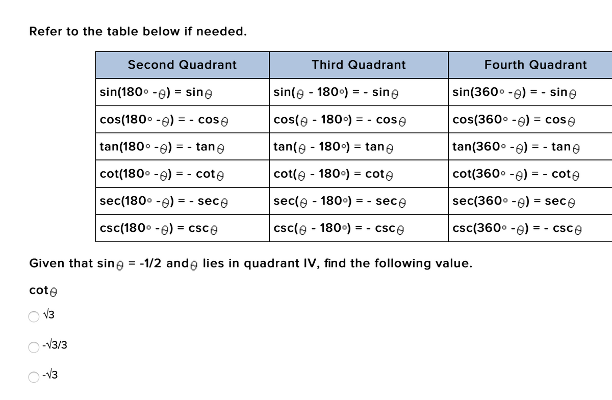 Refer to the table below if needed.
Second Quadrant
Third Quadrant
Fourth Quadrant
sin(180. -e) = sine
sin(e - 180•) = - sing
sin(360. -e) = - sine
cos(180° -e) =
cose
cos(e - 180°) = - cose
cos(360° -e) = cose
tan(180. -e) = - tane
tan(e - 180°) = tane
tan(360° -e) = - tane
cot(180° -e) = - cote
cot(e - 180°) = cote
cot(360° -e) = - cote
sec(180° -e) = - sece
sec(e - 1800) = - sece
sec(360° -e) = sece
csc(180° -e) = csce
csc(e - 180°) = - csce
csc(360° -e) = - csce
Given that sing = -1/2 ande lies in quadrant IV, find the following value.
cote
V3
-V3/3
O-V3
