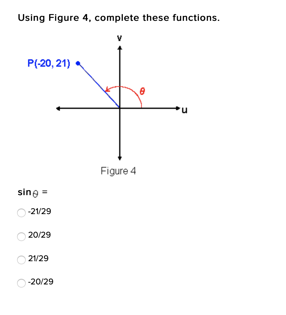 Using Figure 4, complete these functions.
P(-20, 21)
Figure 4
sine =
-21/29
20/29
21/29
-20/29
