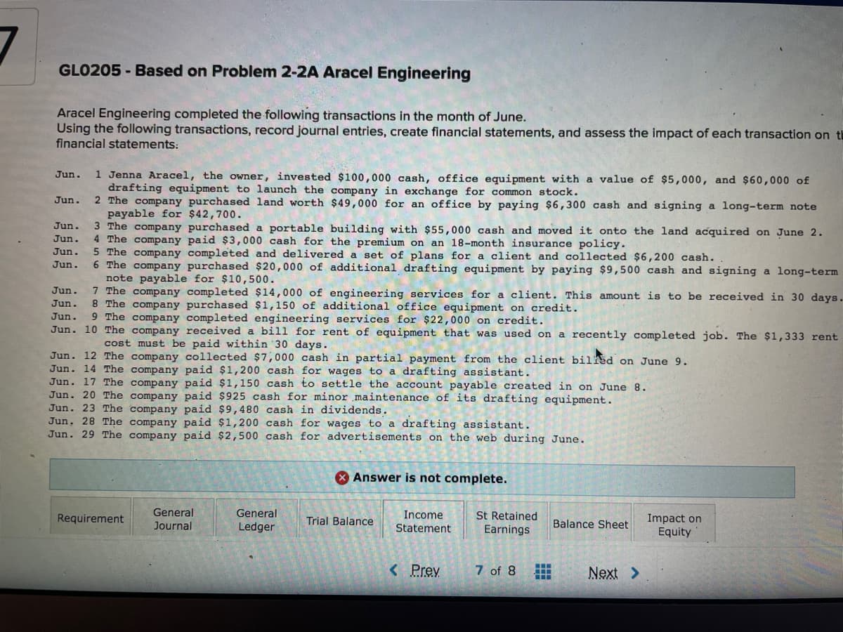 GLO205 - Based on Problem 2-2A Aracel Engineering
Aracel Engineering completed the following transactions in the month of June.
Using the following transactions, record journal entries, create financial statements, and assess the impact of each transaction on th
financial statements:
1 Jenna Aracel, the owner, invested $100,000 cash, office equipment with a value of $5,000, and $60,000 of
drafting equipment to launch the company in exchange for common stock.
2 The company purchased land worth $49,000 for an office by paying $6,300 cash and signing a long-term note
payable for $42,700.
3 The company purchased a portable building with $55,000 cash and moved it onto the land acquired on June 2.
4 The company paid $3,000 cash for the premium on an 18-month insurance policy.
5 The company completed and delivered a set of plans for a client and collected $6,200 cash.
6 The company purchased $20,000 of additional drafting equipment by paying $9,500 cash and signing a long-term
note payable for $10,500.
7 The company completed $14,000 of engineering services for a client. This amount is to be received in 30 days.
8 The company purchased $1,150 of additional office equipment on credit.
9 The company completed engineering services for $22,000 on credit.
Jun.
Jun.
Jun.
Jun.
Jun.
Jun.
Jun.
Jun.
Jun.
Jun. 10 The company received a bill for rent of equipment that was used on a recently completed job. The $1,333 rent
cost must be paid within 30 days.
Jun. 12 The company collected $7,000 cash in partial payment from the client biled on June 9.
Jun. 14 The company paid $1,200 cash for wages to a drafting assistant.
Jun. 17 The company paid $1,150 cash to settle the account payable created in on June 8.
Jun. 20 The company paid $925 cash for minor maintenance of its drafting equipment.
Jun. 23 The company paid $9,480 cash in dividends.
Jun, 28 The company paid $1,200 cash for wages to a drafting assistant.
Jun. 29 The company paid $2,500 cash for advertisements on the web during June.
X Answer is not complete.
General
Ledger
General
Income
Statement
St Retained
Earnings
Requirement
Impact on
Equity
Journal
Trial Balance
Balance Sheet
< Prev
7 of 8
Next >
