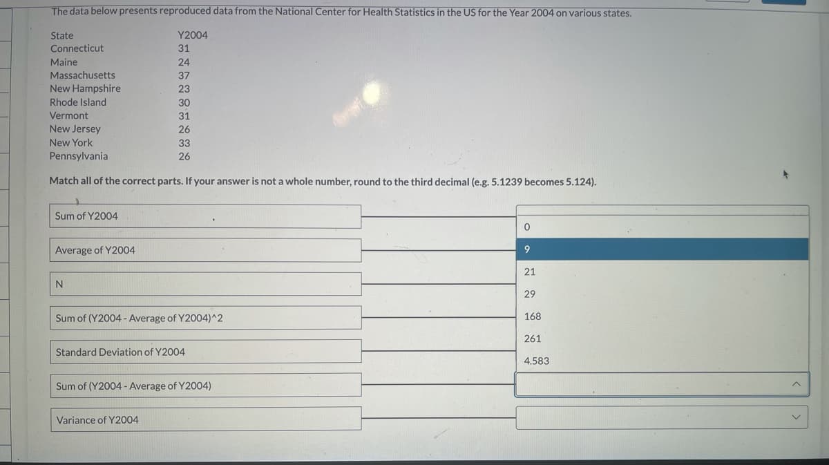 The data below presents reproduced data from the National Center for Health Statistics in the US for the Year 2004 on various states.
State
Y2004
Connecticut
31
Maine
24
Massachusetts
37
New Hampshire
23
Rhode Island
30
Vermont
31
New Jersey
26
New York
33
Pennsylvania
26
Match all of the correct parts. If your answer is not a whole number, round to the third decimal (e.g. 5.1239 becomes 5.124).
Sum of Y2004
Average of Y2004
9
21
29
Sum of (Y2004 - Average of Y2004)^2
168
261
Standard Deviation of Y2004
4.583
Sum of (Y2004 - Average of Y2004)
Variance of Y2004
