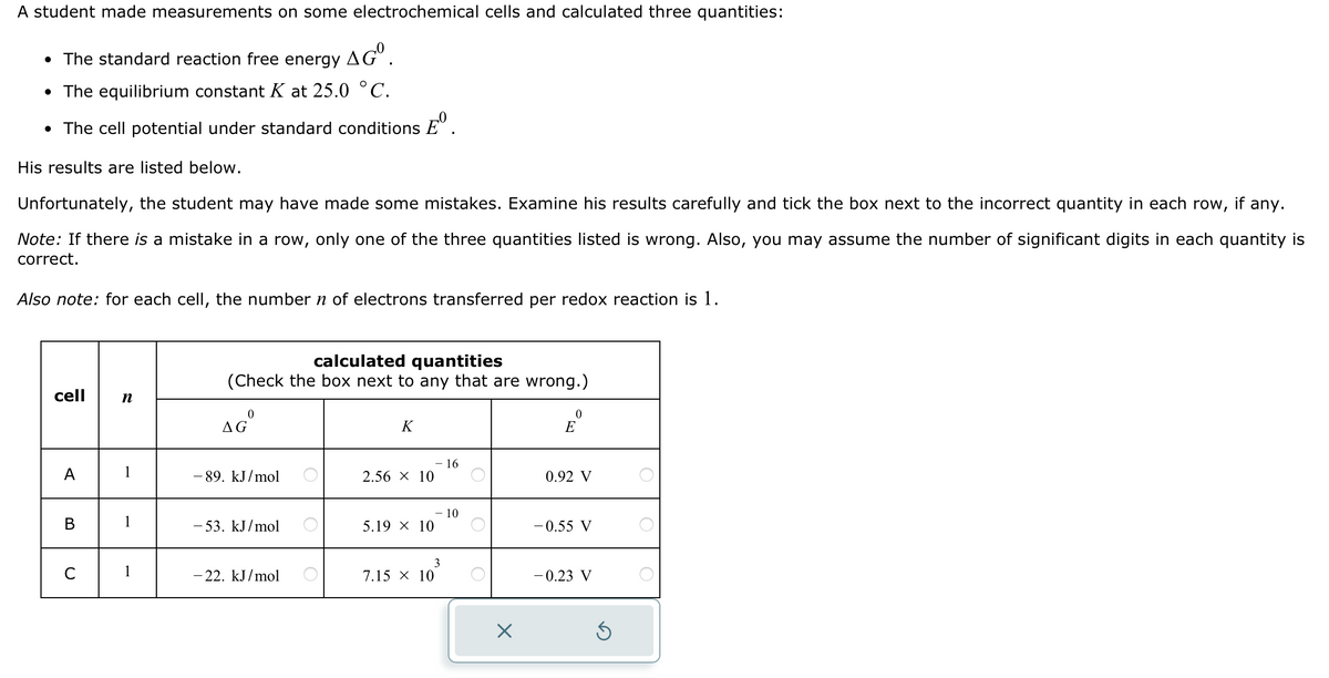 A student made measurements on some electrochemical cells and calculated three quantities:
• The standard reaction free energy AGO.
• The equilibrium constant K at 25.0 °C.
• The cell potential under standard conditions º
His results are listed below.
Unfortunately, the student may have made some mistakes. Examine his results carefully and tick the box next to the incorrect quantity in each row, if any.
Note: If there is a mistake in a row, only one of the three quantities listed is wrong. Also, you may assume the number of significant digits in each quantity is
correct.
Also note: for each cell, the number n of electrons transferred per redox reaction is 1.
cell n
A
C
1
1
1
calculated quantities
(Check the box next to any that are wrong.)
0
AG
- 89. kJ/mol
- 53. kJ/mol
- 22. kJ/mol
K
2.56 × 10
5.19 X 10
- 16
- 10
3
7.15 x 10
X
0
E
0.92 V
-0.55 V
-0.23 V
3
O