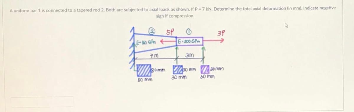 A uniform bar 1 is connected to a tapered rod 2. Both are subjected to axial loads as shown. If P -7 kN, Determine the total axial deformation (in mm). Indicate negative
sign if compression.
5P
E-160 GAa
3P
E-200 GP
3m
somm 0 mm
30 mm
30 mm
30 mm
80 mm
