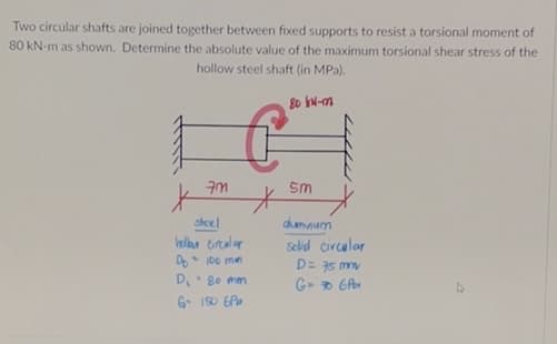 Two circular shafts are joined together between fixed supports to resist a torsional moment of
80 kN-m as shown. Determine the absolute value of the maximum torsional shear stress of the
hollow steel shaft (in MPa).
Sm
stcel
duminum
Selid circalar
D= 35 my
G- D G
6 I00 me
D 80 mm
G- IS0 EP
