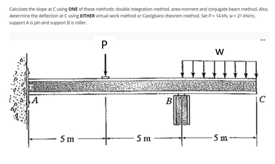 Calculate the slope at C using ONE of these methods: double integration method, area-moment and conjugate beam method. Also,
determine the deflection at C using EITHER virtual work method or Castigliano theorem method. Set P = 14 kN, w = 21 kN/m,
support A is pin and support B is roller.
P
B
5m
5 m
-5 m
