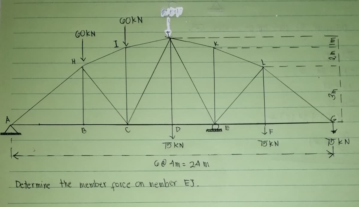 OOKN
GOKN
K
B
75KN
75KN
75 KN
G@ Am = 24 m
%3D
Determine the Miember force on member EJ.
1 2m Im
