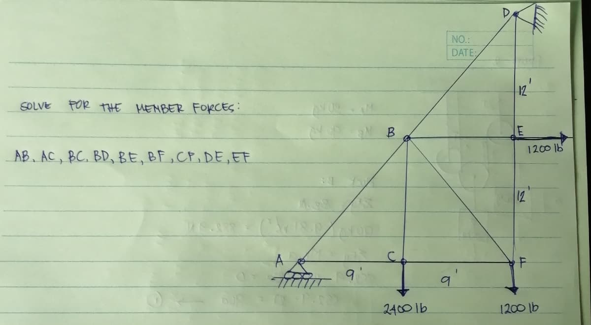 D
NO.:
DATE:
12
SOLVE
POR THE
MENBER FORCES:
B.
1200 1b
AB. AC, BC. BD, BE, BF,CP,DE, EF
12
A
9
2400 1b
12001b
